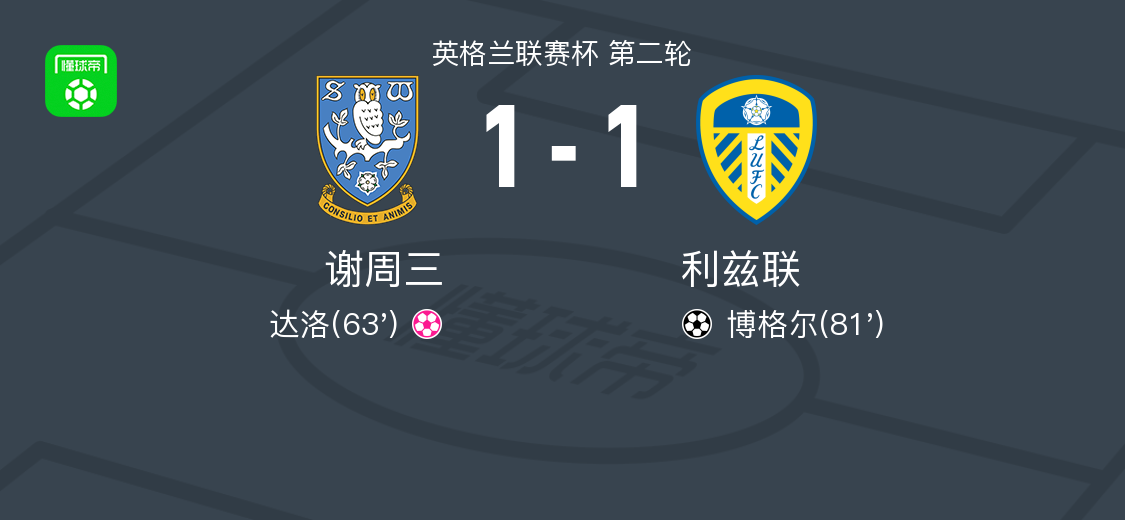 周三利茲聯(lián)隊1-1 博格爾做出了貢獻