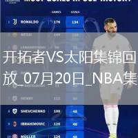 07月20日NBA夏季聯(lián)賽開拓者-太陽精彩鏡頭