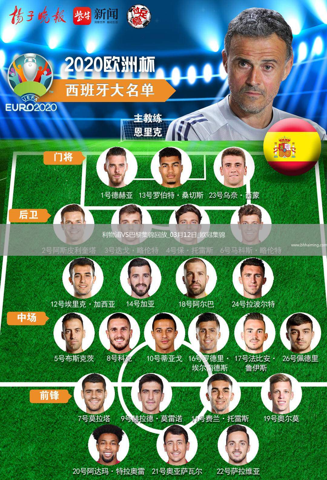03月12日歐冠1/8決賽次回合利物浦vs巴黎圣日耳曼進球視頻