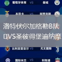洛特伏爾加格勒B隊VS圣彼得堡迪納摩