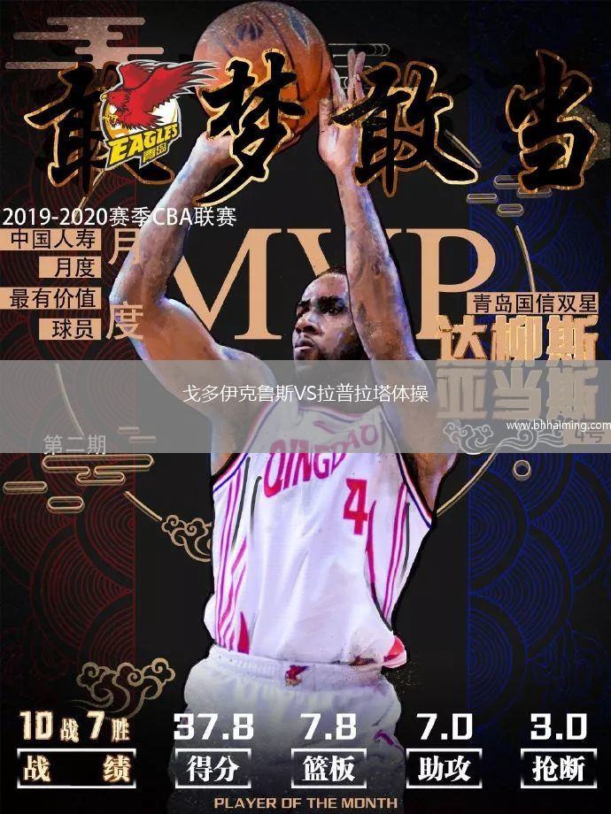 戈多伊克魯斯VS拉普拉塔體操