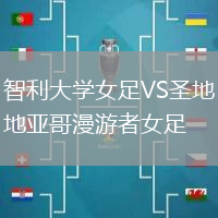 智利大學女足VS圣地亞哥漫游者女足