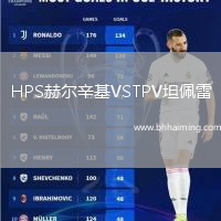 HPS赫爾辛基VSTPV坦佩雷
