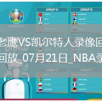 NBA夏季聯賽老鷹80-101凱爾特人