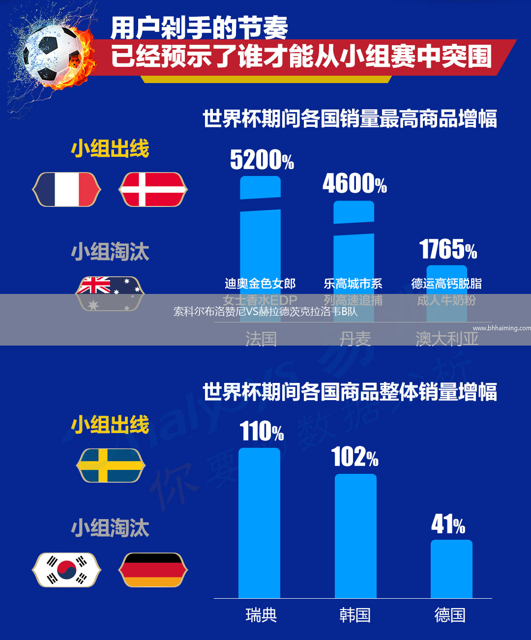 索科爾布洛贊尼VS赫拉德茨克拉洛韋B隊(duì)