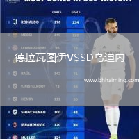 德拉瓦圖伊VSSD烏迪內