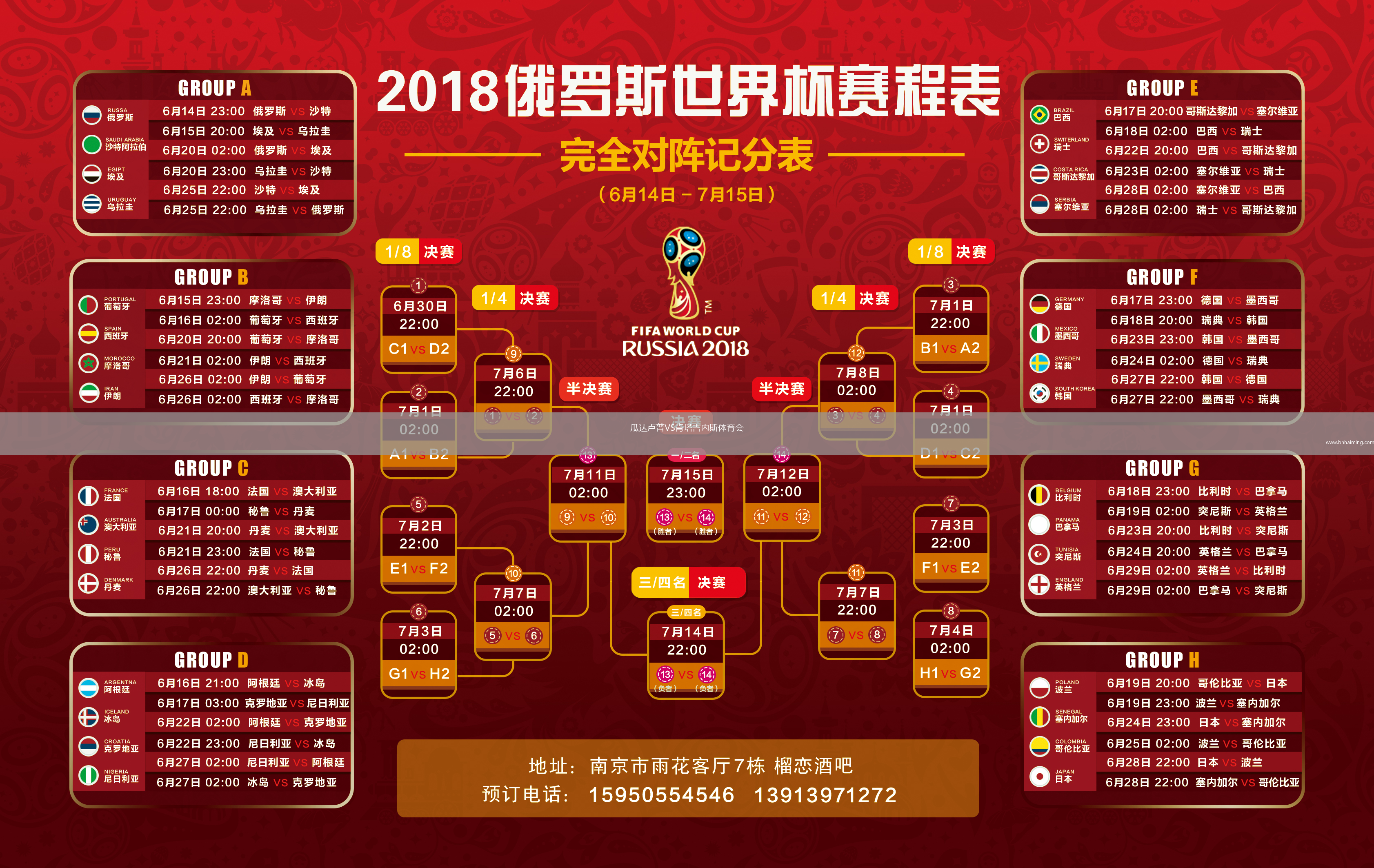 瓜達盧普VS肯塔吉內斯體育會