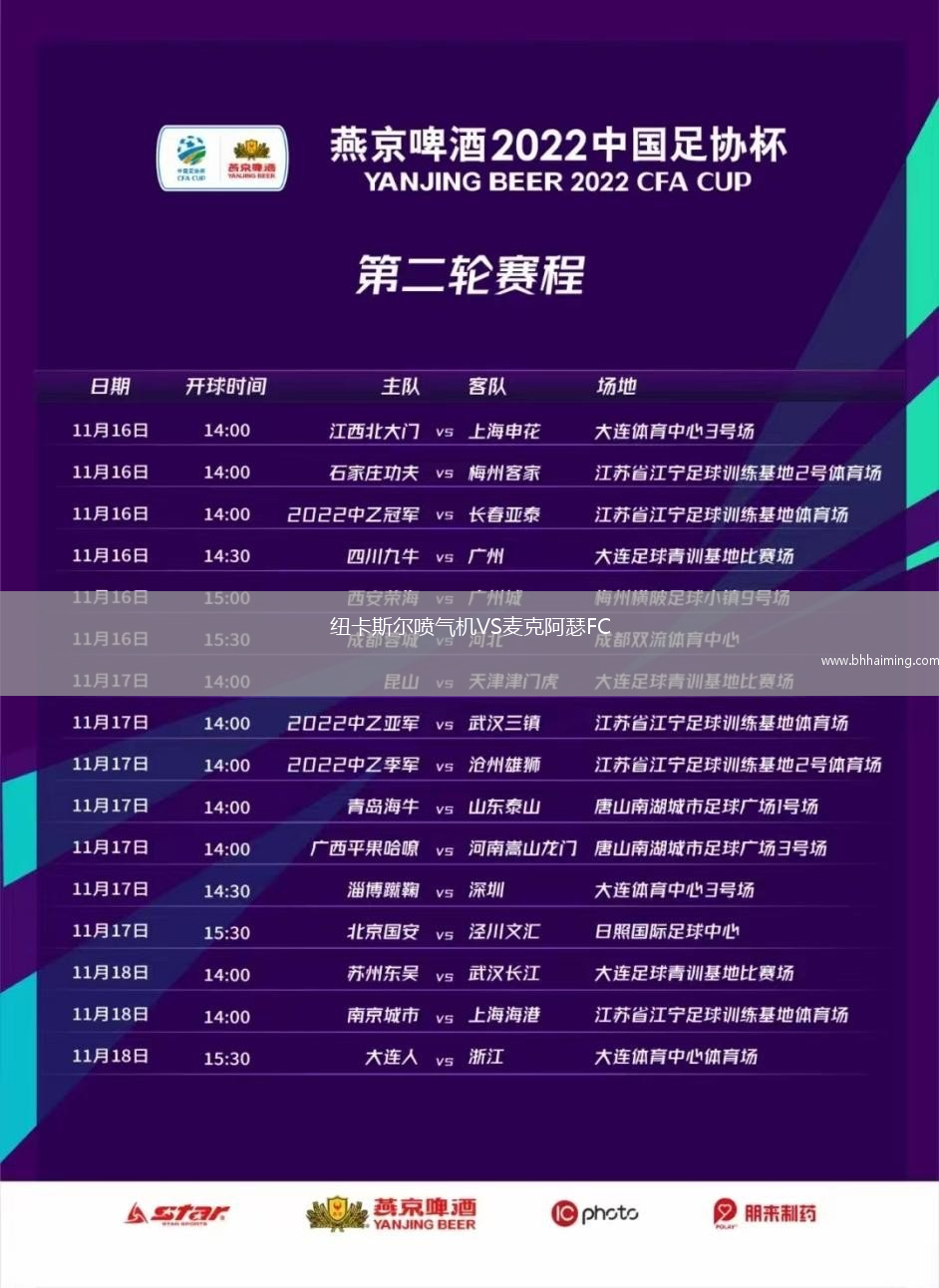 紐卡斯爾噴氣機VS麥克阿瑟FC