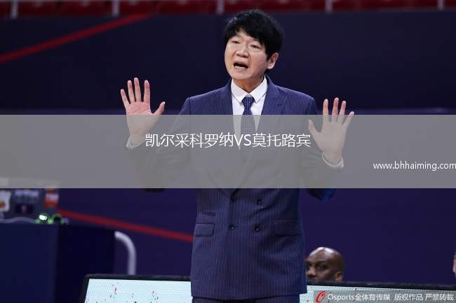 凱爾采科羅納VS莫托路賓