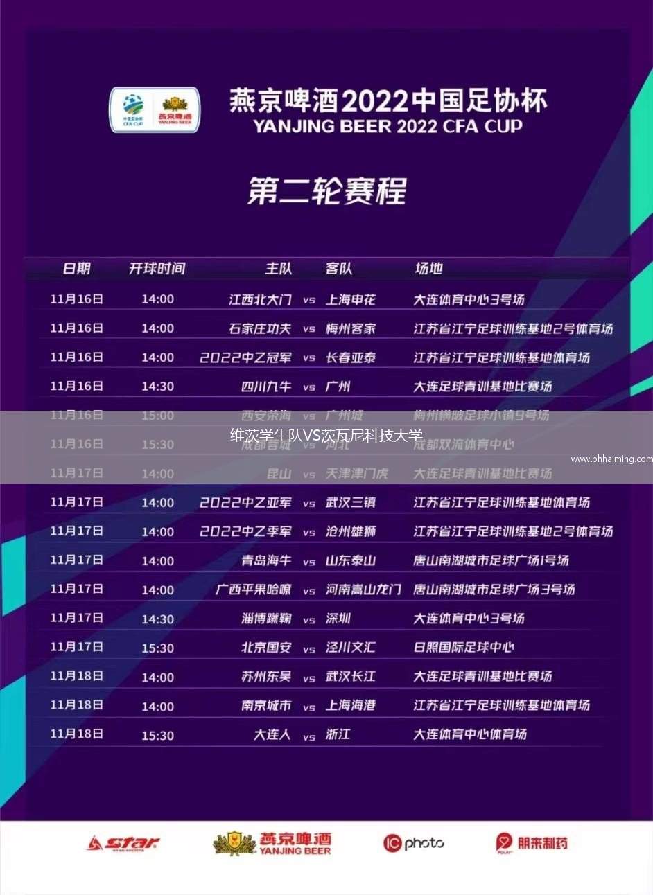 維茨學生隊VS茨瓦尼科技大學