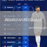 阿爾科爾VS阿爾比達(dá)SC