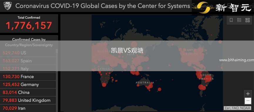 凱景VS觀塘